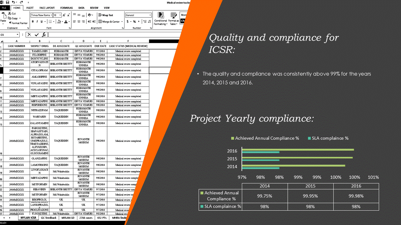 Slide9