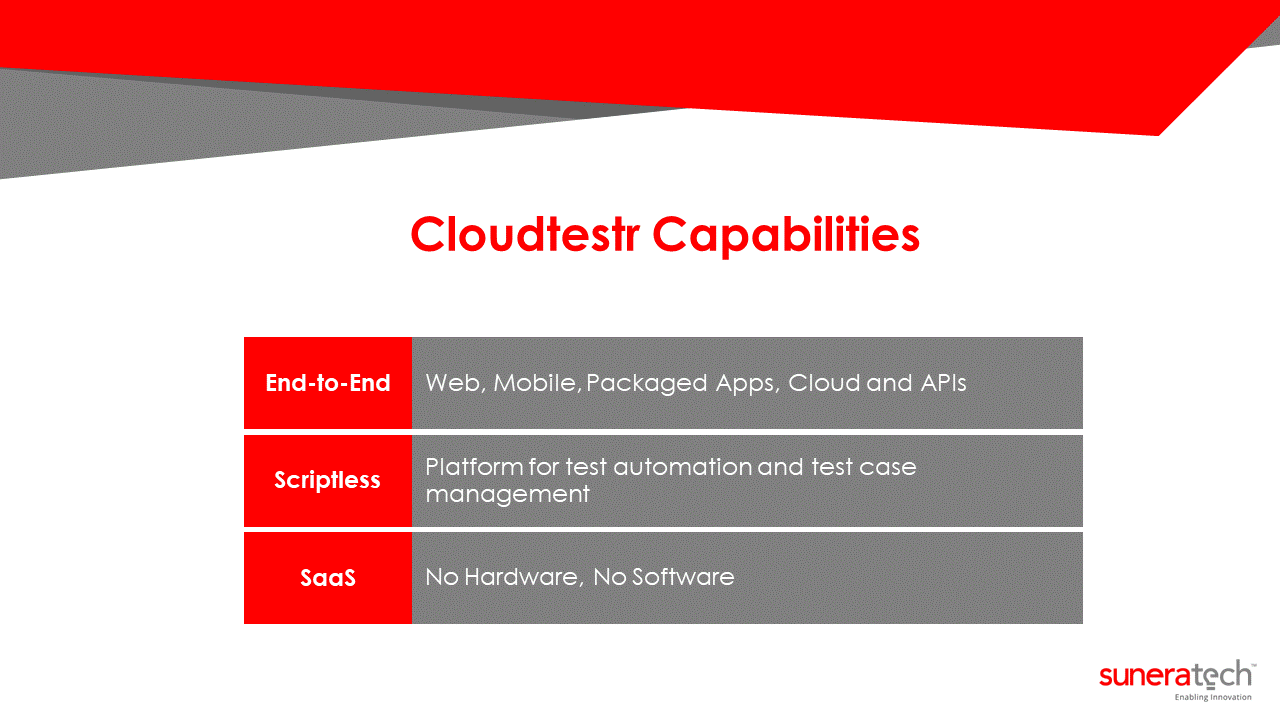 Slide6