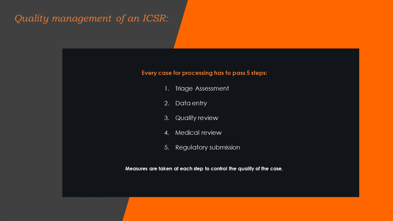 Slide4