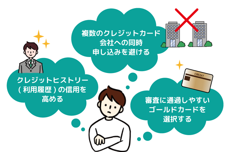 ゴールドカード‗審査