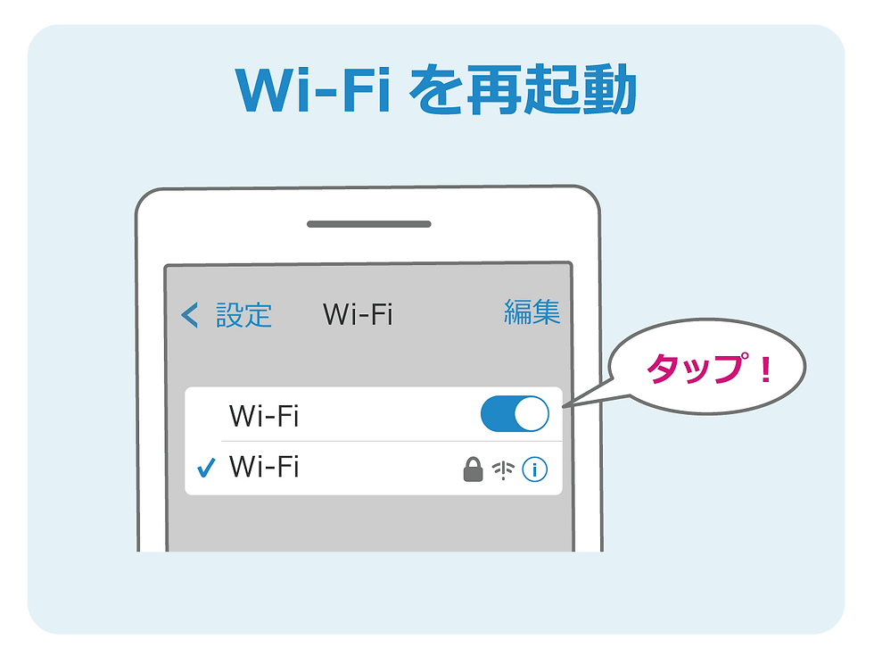 インターネット繋がらないスマホ③