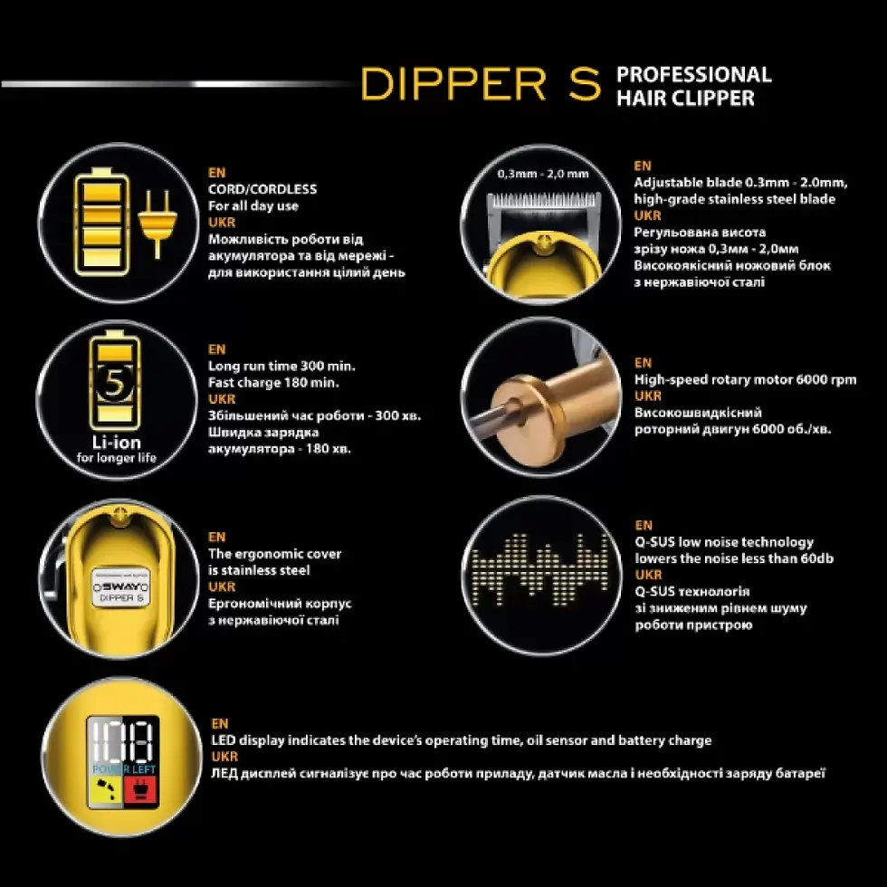 Прев'ю: Машинка для стрижки Sway Dipper S Gold 