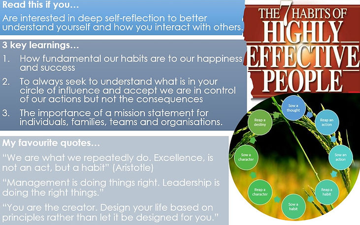 7 Habits book review.jpg