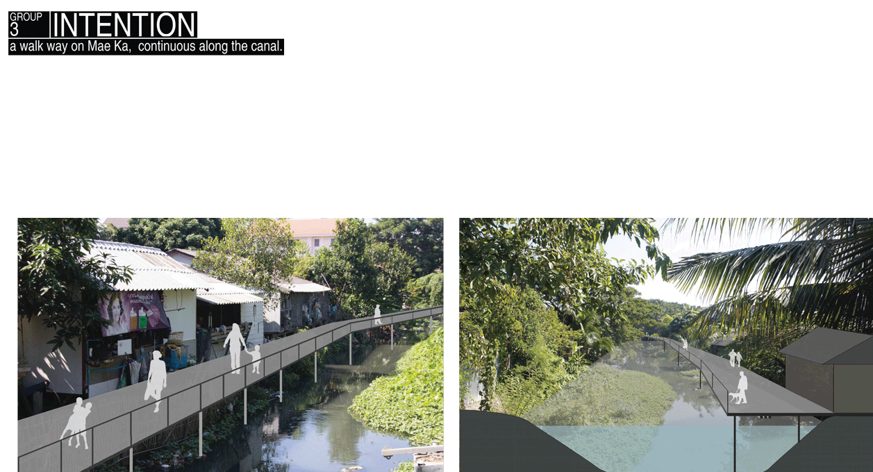 analyse-walkway-Projet-urbain-Chiang-Mai-7.gif