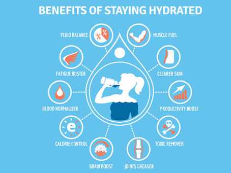 Stay-hydrated Torrent (Activation Code) Free Download [April-2022]