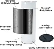 Luminous Skinny Tumbler