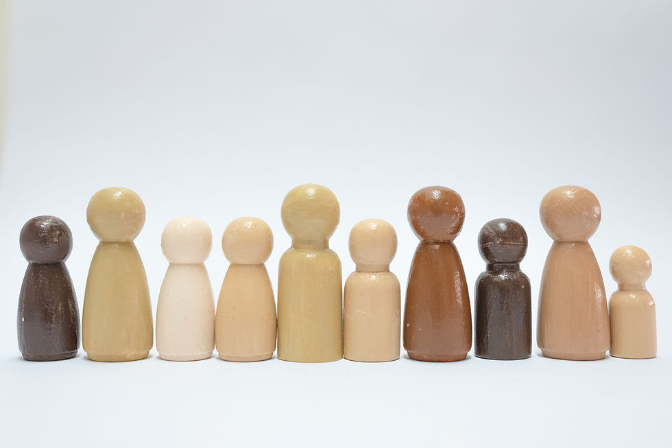 Thumbnail: Self-Identity/Diversity Tool Box