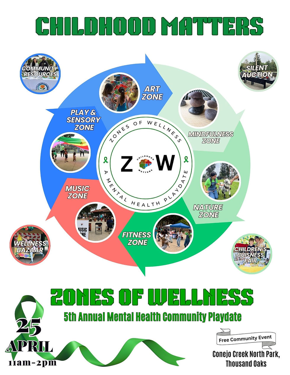 5th Annual Mental Health Awareness Community Playdate-ZOW (Zones of Wellness)