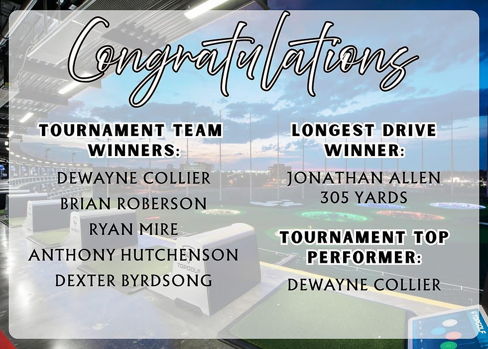 Here are the results!