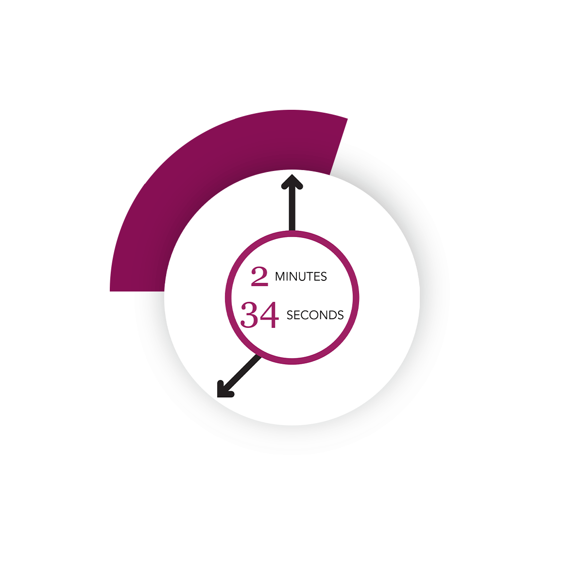 VSCSD-TimeOnSite-Animation.gif