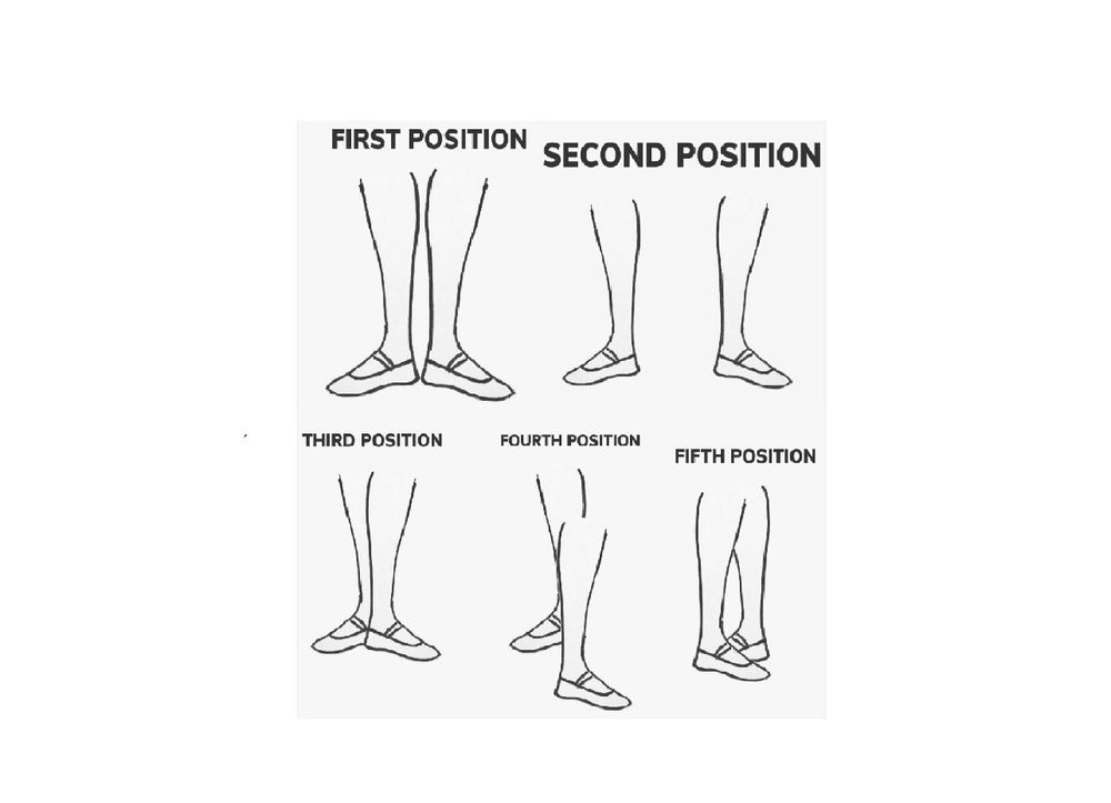 Balletic | Children’s Ballet Classes Leeds | Adult Ballet Leeds