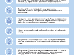 До Європейського дня боротьби з торгівлею людьми (матеріали для проведення уроків у 8-11-их класах)
