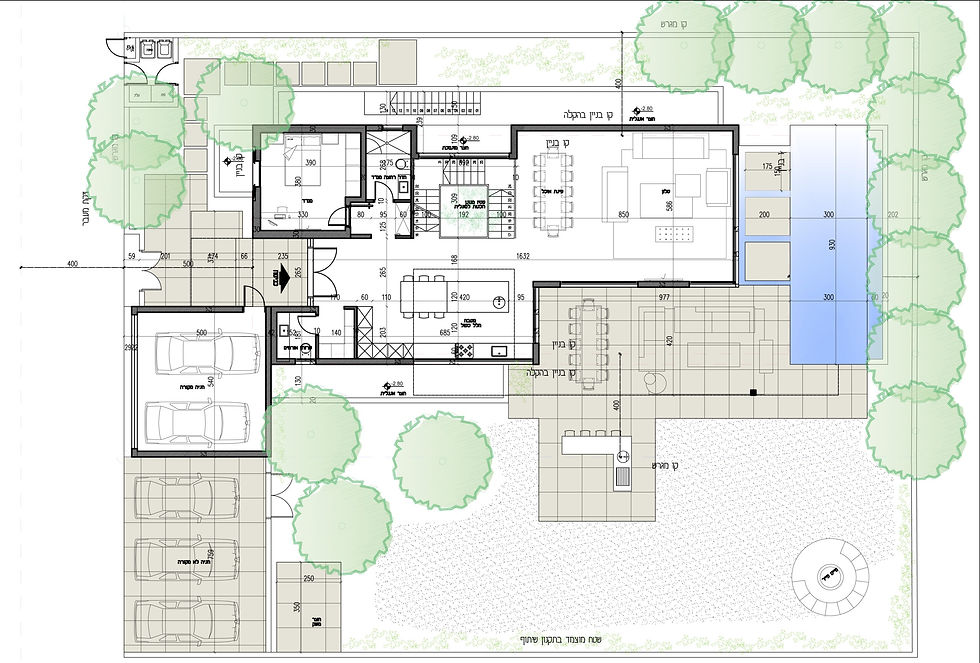 עבודה לפי תוכניות