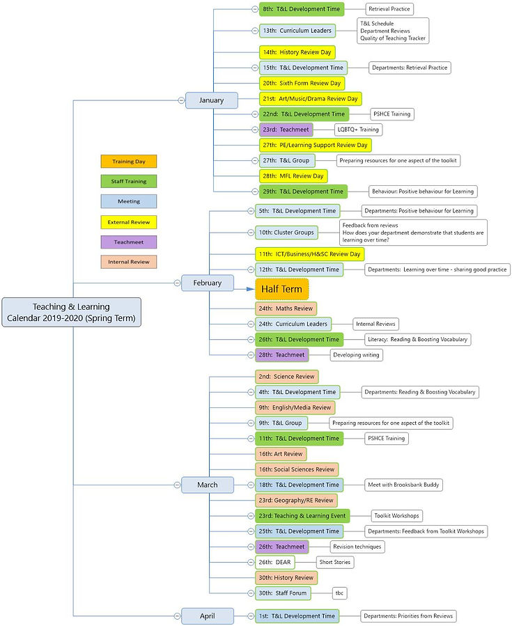 Teaching & Learning Calendar Spring Term