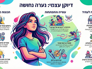 אני מרשה לעצמי קצת דימוי עצמי