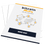 Thumbnail: Bitcoin Mastery mind map booklet with connected bitcoin icons
