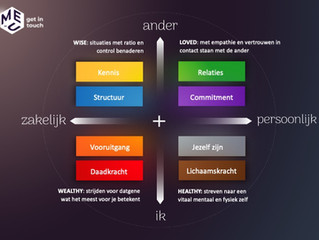 Vitaal door Menselijk Kapitaal partner bij ME + U