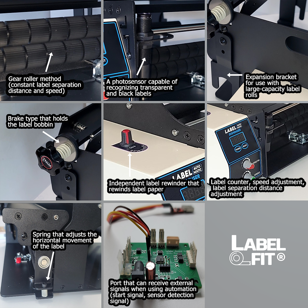 LABEL dispenser 1234