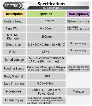 Tape-Cutter-Specifications.gif