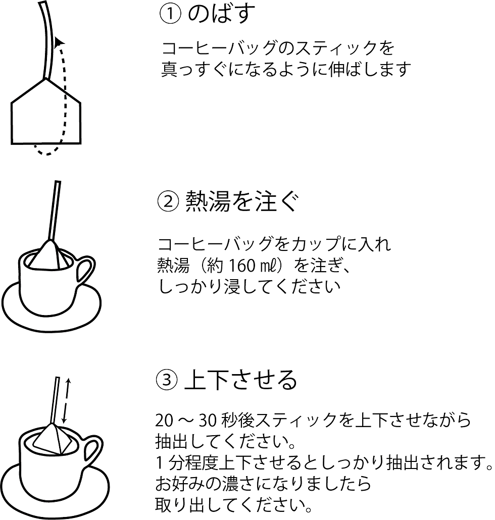 サムネイル： EACH OF LIFE：オリジナルコーヒーバッグ（ギフト用）