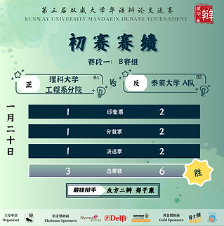 20_1 赛段一 B赛组.png