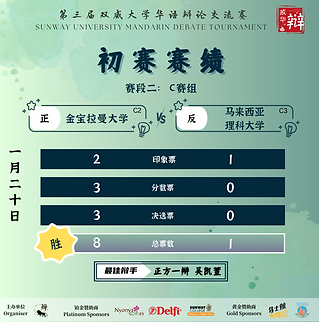 20_1 赛段二 C赛组.png
