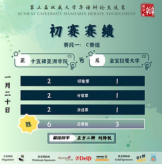 20_1 赛段一 C赛组.png