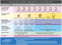feed-diaper chart SPANISH.png