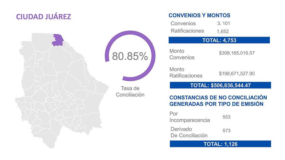 C. JUÁREZ_JUNIO 2026-5