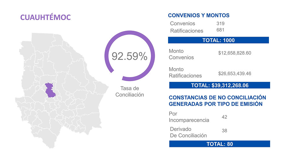 CUAU_JUNIO 2026-3