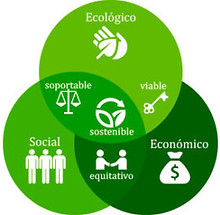 sustentabilidad-21.jpg