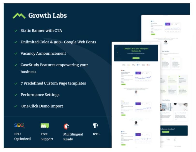 Growth Labs