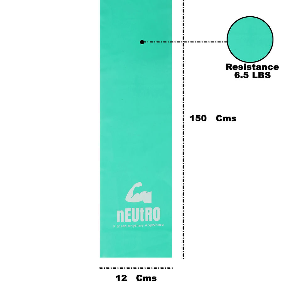 Thumbnail: Green Flat Resistance Band