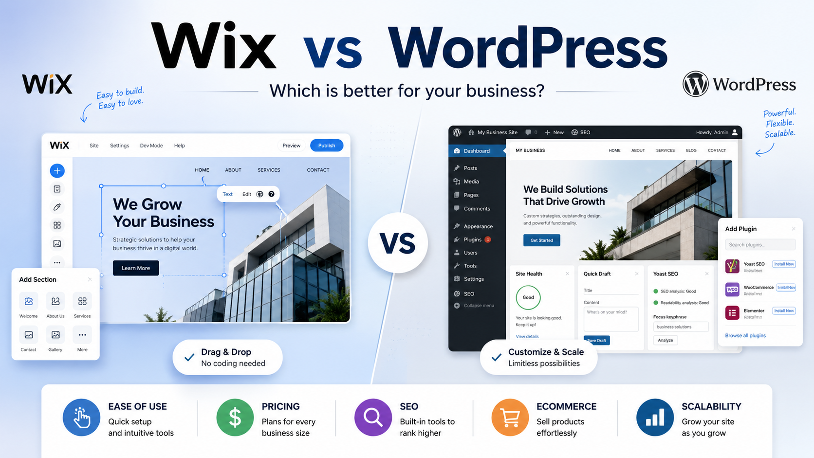Is Wix better than WordPress for small businesses?