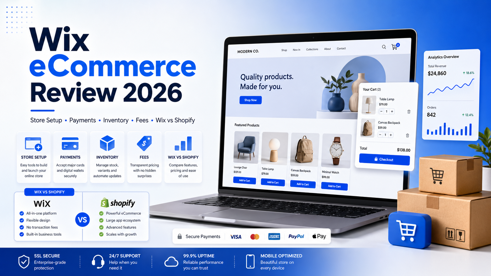 Wix eCommerce Review 2026 showing store setup, payments, inventory, fees, and Wix vs Shopify comparison
