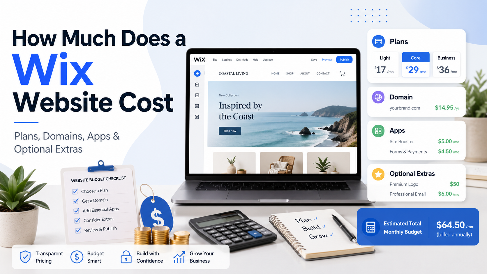 How much does Wix cost per month?