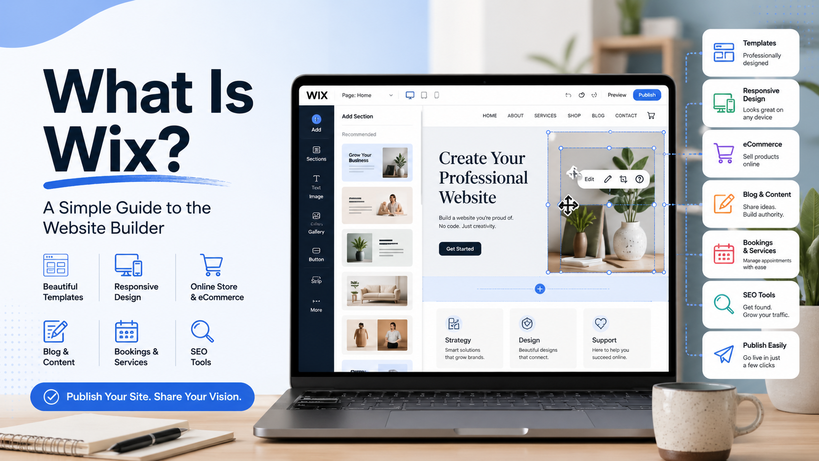 What is Wix used for?