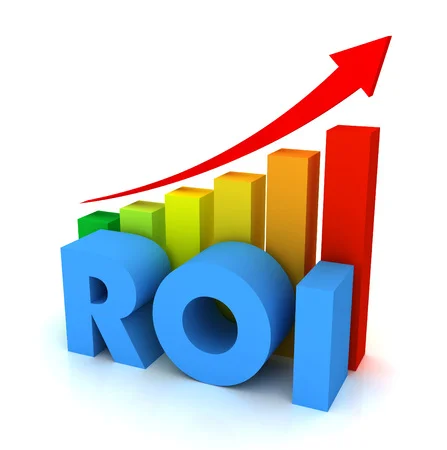 Superior ROI