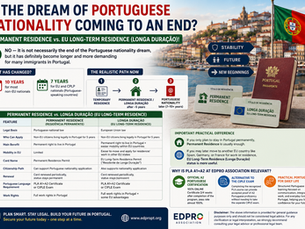 Portuguese Nationality 2026: Permanent Residence vs Longa Duração