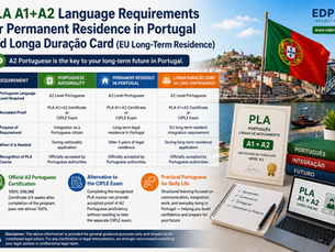 PLA A1+A2 Language Requirements for Permanent Residence in Portugal and Longa Duração Card