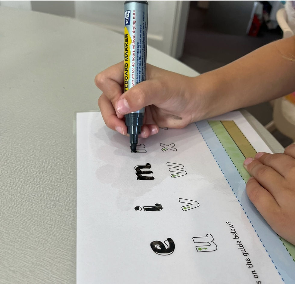 Handwriting Groups ABreC