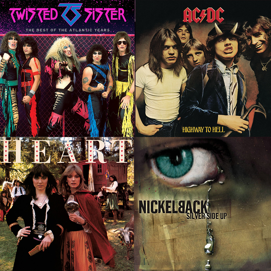 Spotify Playlist Ingles