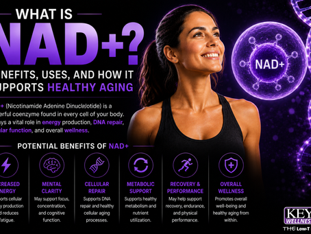 What Is NAD+? Benefits, Uses, and How It Supports Healthy Aging