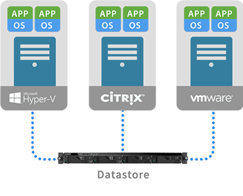 virtual_machines.png
