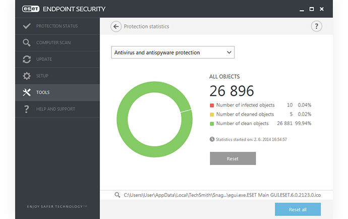 Miniatura: Servicio de Instalación Consola Antivirus ESET (ERA)