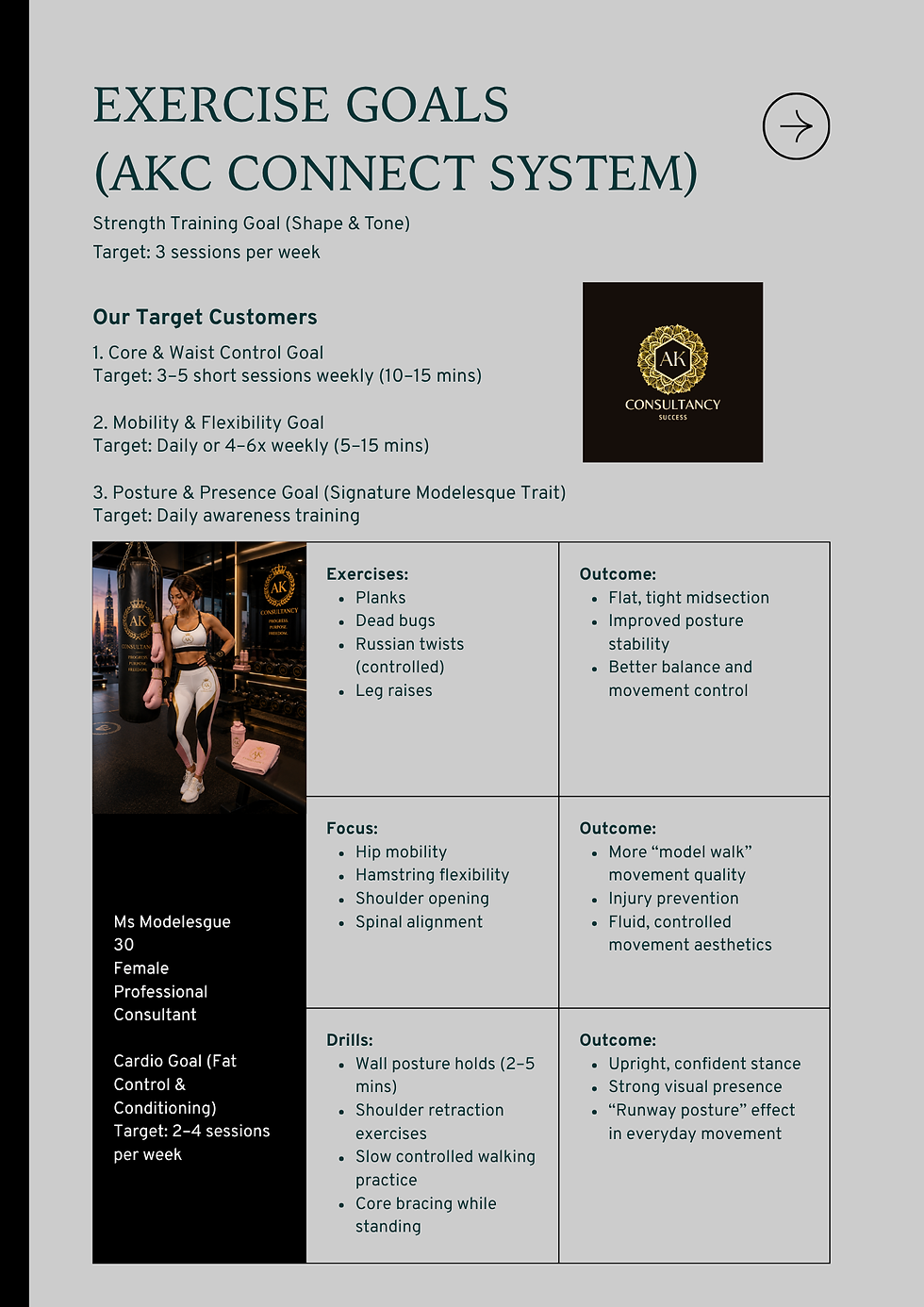 Thumbnail: AKC Connect Fitness Plan and Guide