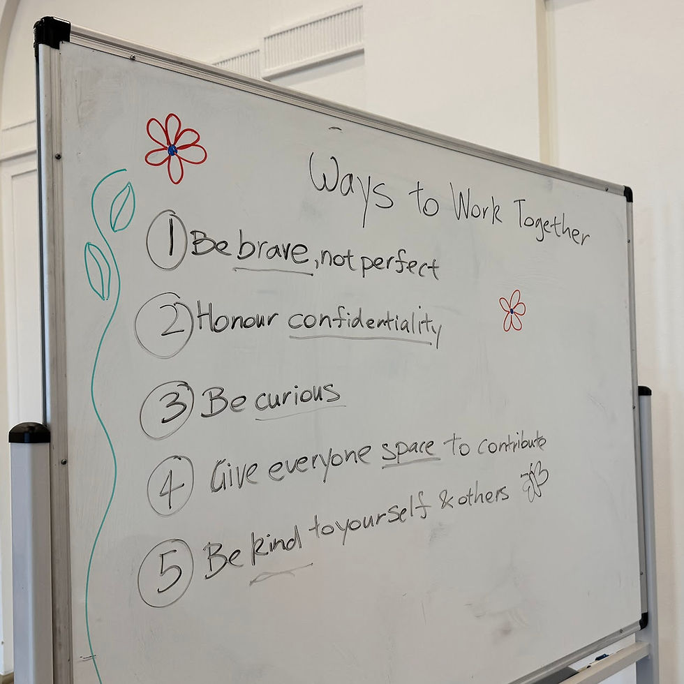 What we aimed for...