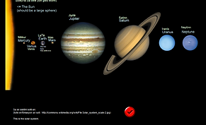 A screenshot of the solar system module showing planets.