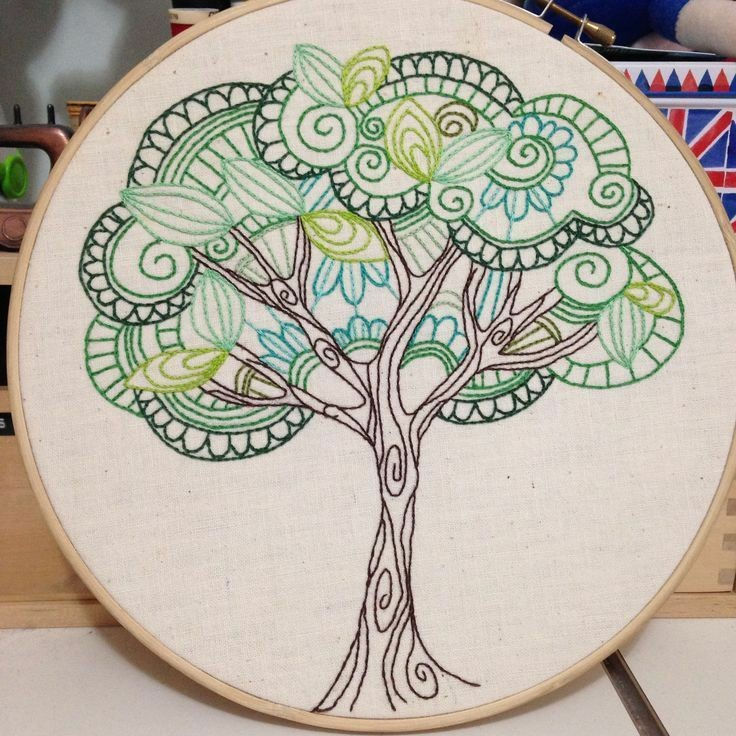 Miniatura: arboles