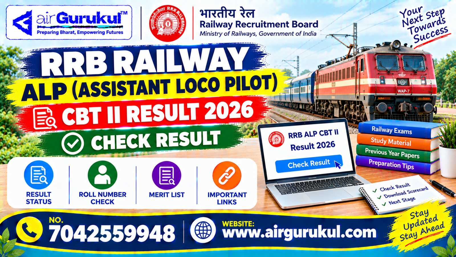 RRB Railway ALP Assistant Loco Pilot CBT II Result 2026